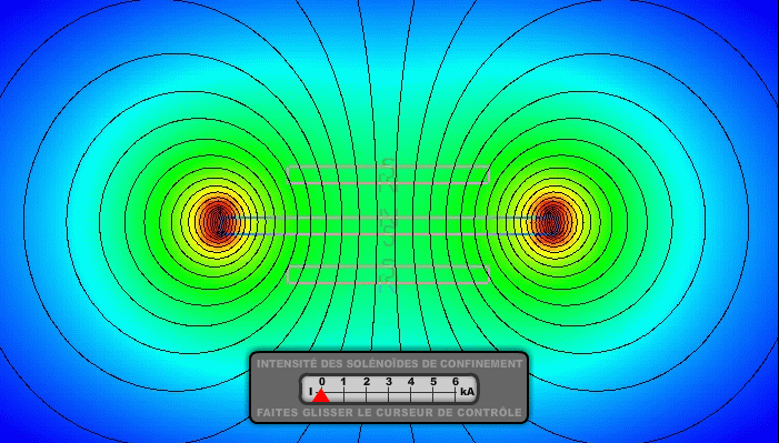champ_solenoide_equatorial