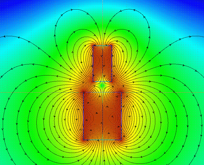 confinement_aimants_permanents