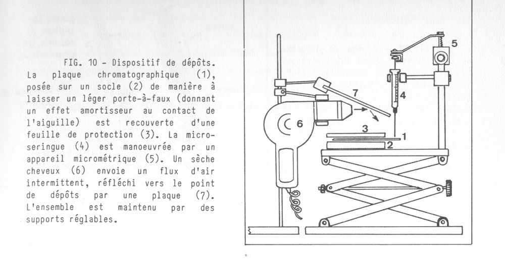 schema_manip