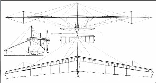 Glossamer Condor, plan 3 vues