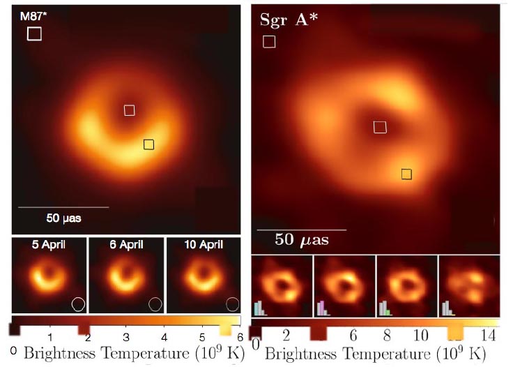 images M 87 et Sgr