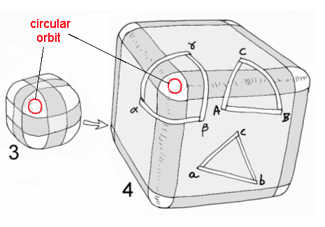 cube_coins_arrondis1