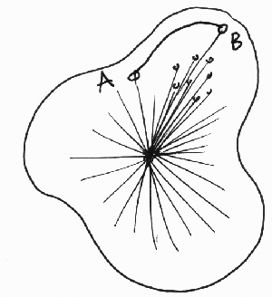 ecran_patatoide