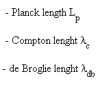 longueurs_caracteristiques