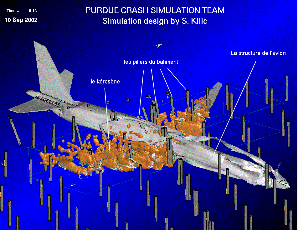 purdue_simulation