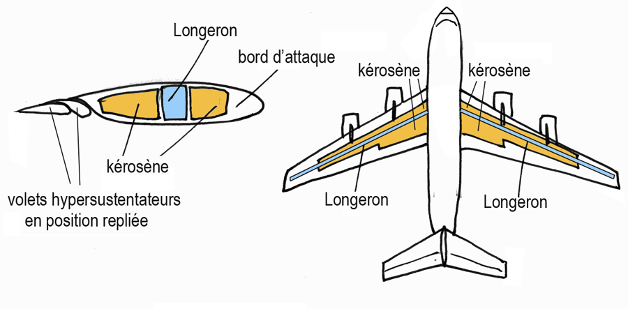 structure_aile_liner