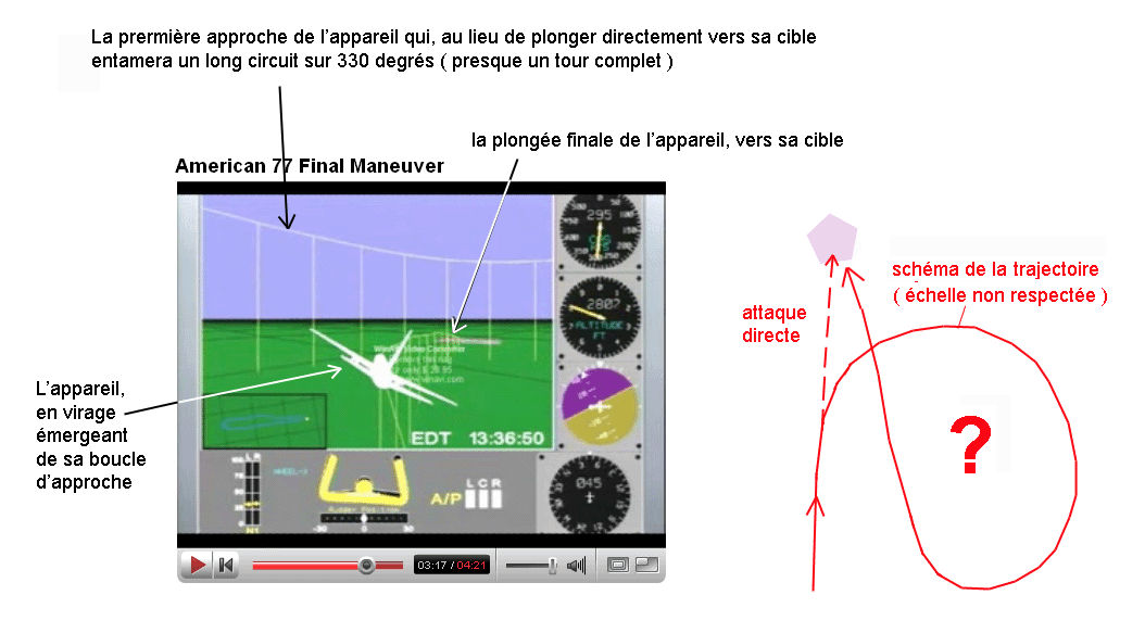 trajectoire2