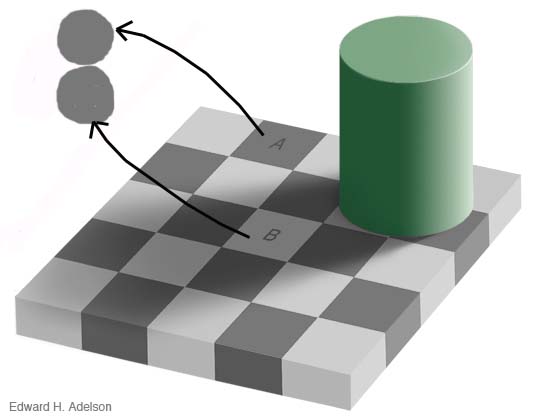 Expériences de mort imminente (EMI-NDE) - Page 10 Illusion_optique2bis