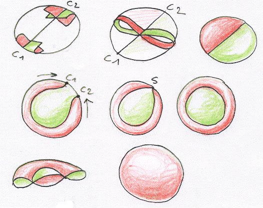 Sphere plus curps 2