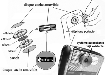 bonnette_cnes