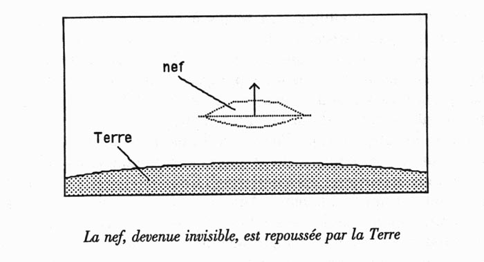 dematerialisation_nef