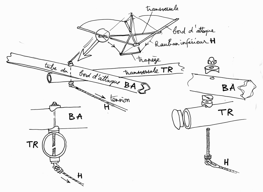 montage_schematique_chronos