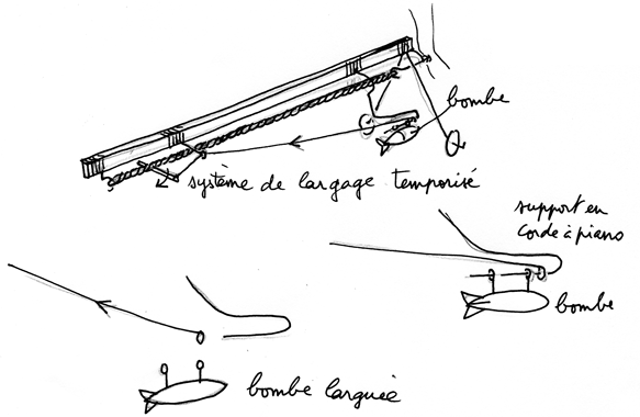 Sytème de larguage de la bombe