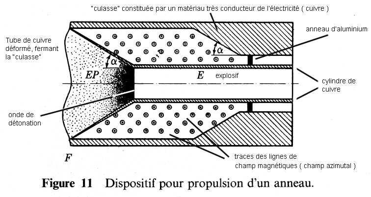 Disque A - jeune conducteur magnétique réfléchissant D. 150 mm