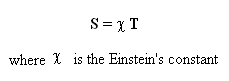 equation_einstein